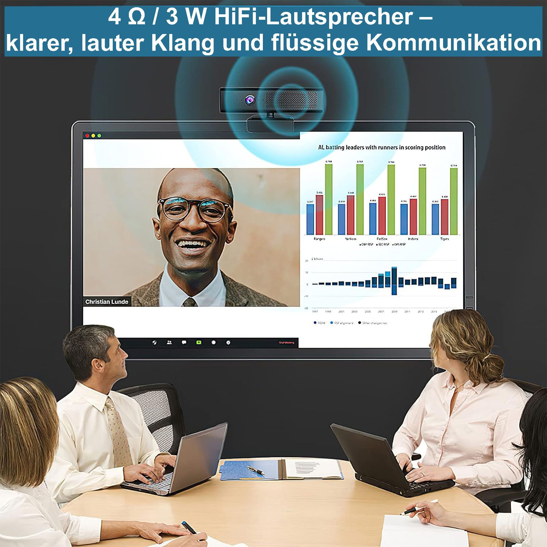 Senmudi 1080P PC-Webcam, 30fps Web-Digitalkamera, Eingebautes Mikrofon Webcam (1920*1080p, Kein Netzwerkstandard, 1x opt. Zoom, 4 Mikrofone mit Rauschunterdrückung, Empfangsreichweite bis zu 8 Meter, Mit stoßdämpfendem Standfuß und USB-Kabel für Meetings & Livestreams)