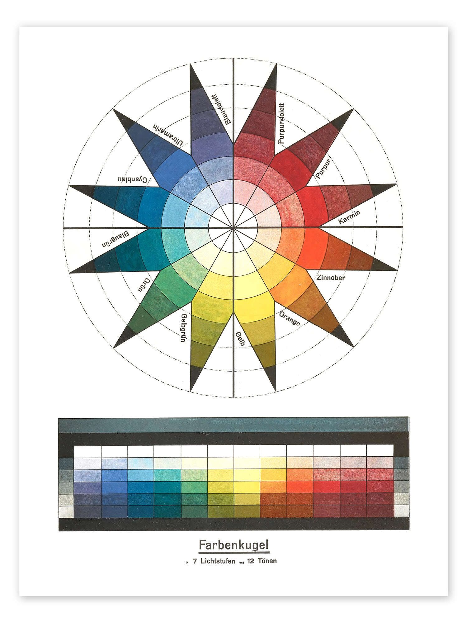 Poster Master Collection