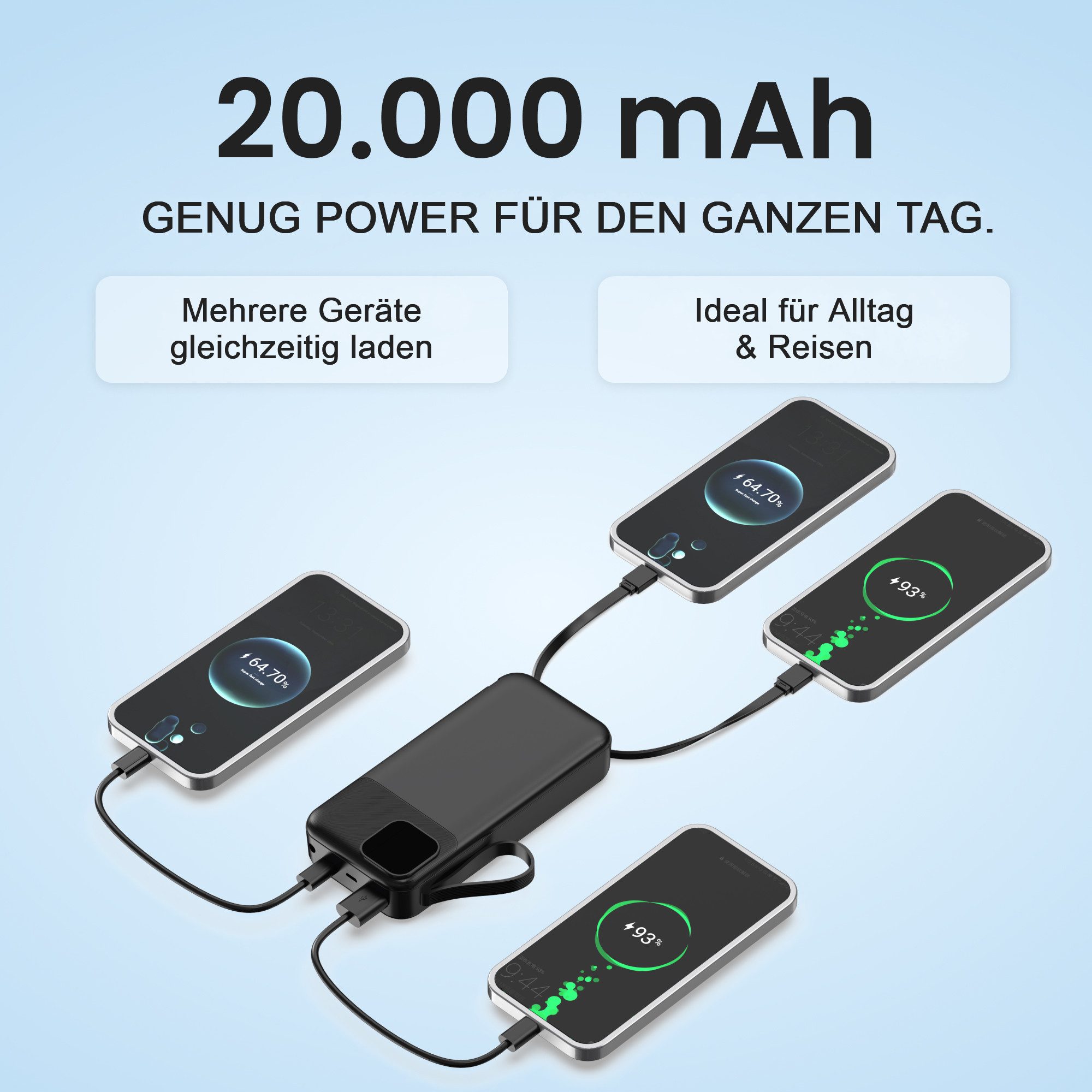 VIESTA Powerbank 20.000 mAh Weiß 22,5 W Powerbank, Lightning LCD-Display Prozentanzeige LED-Taschenlampe Trageschlaufe