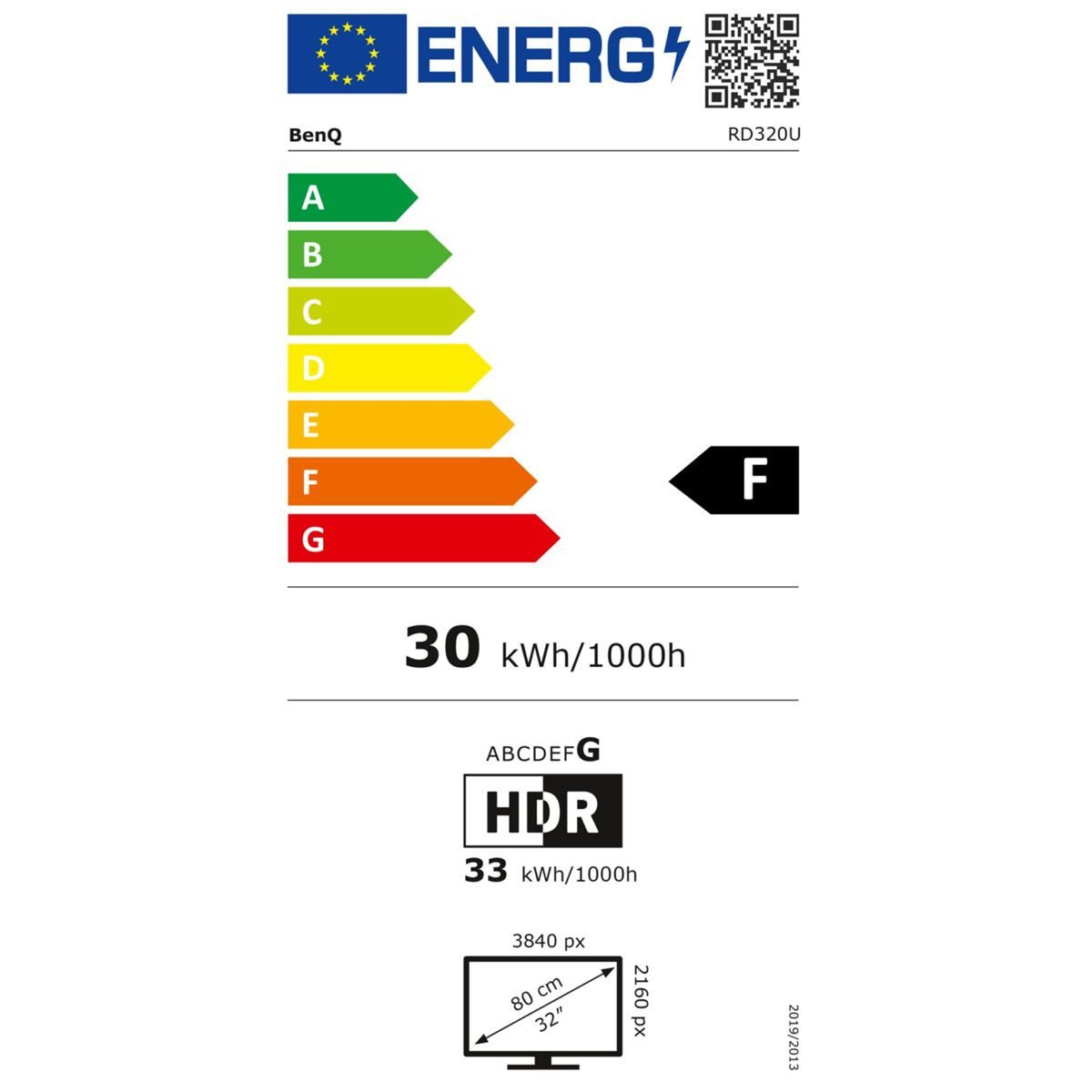 Energieeffizienzklasse: 