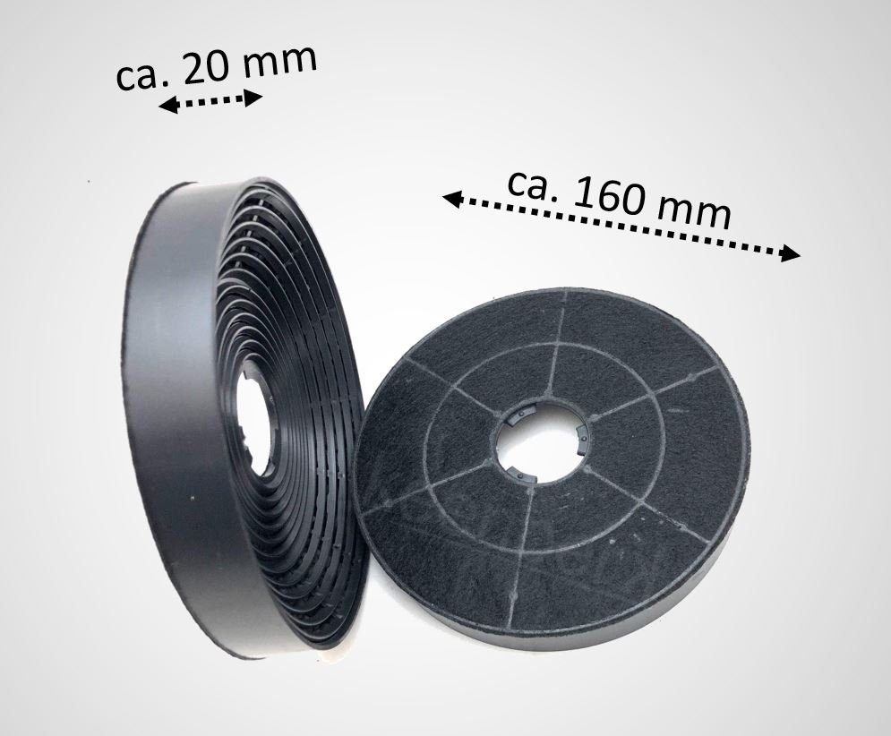 keenberk Aktivkohlefilter 2 Aktivkohlefilter (1 Paar) für BOSCH Dunstabzugshauben DWK065G60