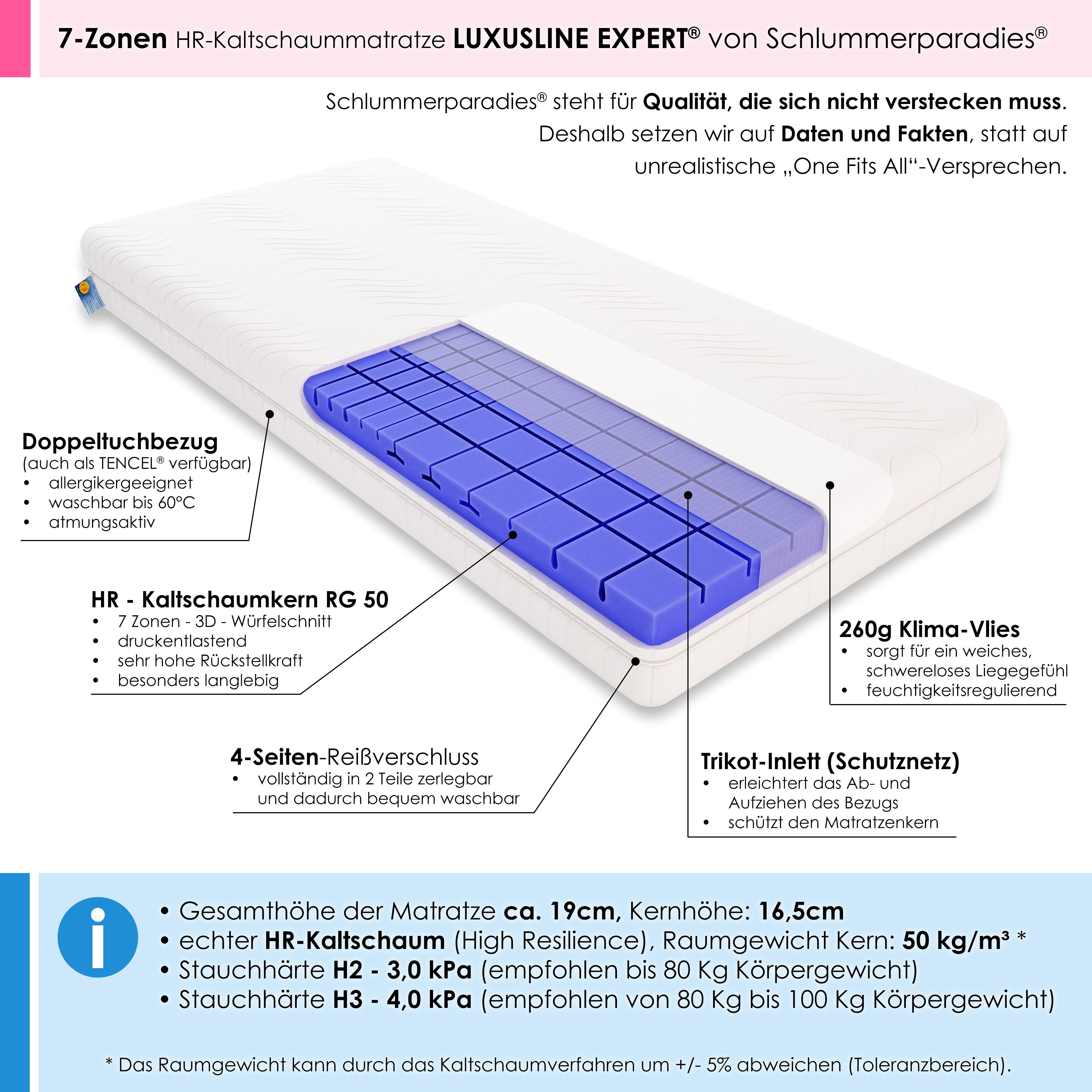 Kaltschaummatratze Luxusline Expert®, Schlummerparadies, 19 cm hoch, 7 Zonen, 2D-Wellenschnitt, HR Kaltschaum, 10 Jahre Garantie