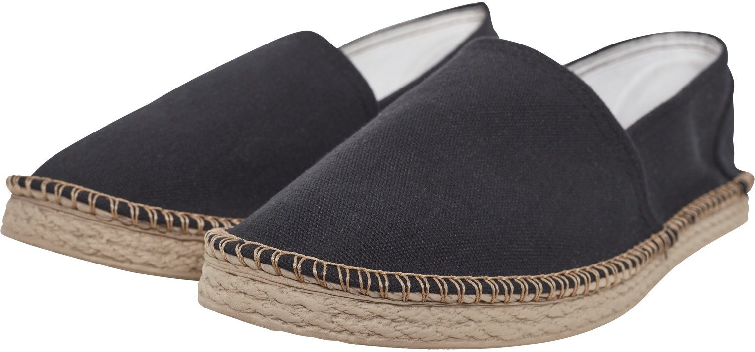 URBAN CLASSICS Sneaker