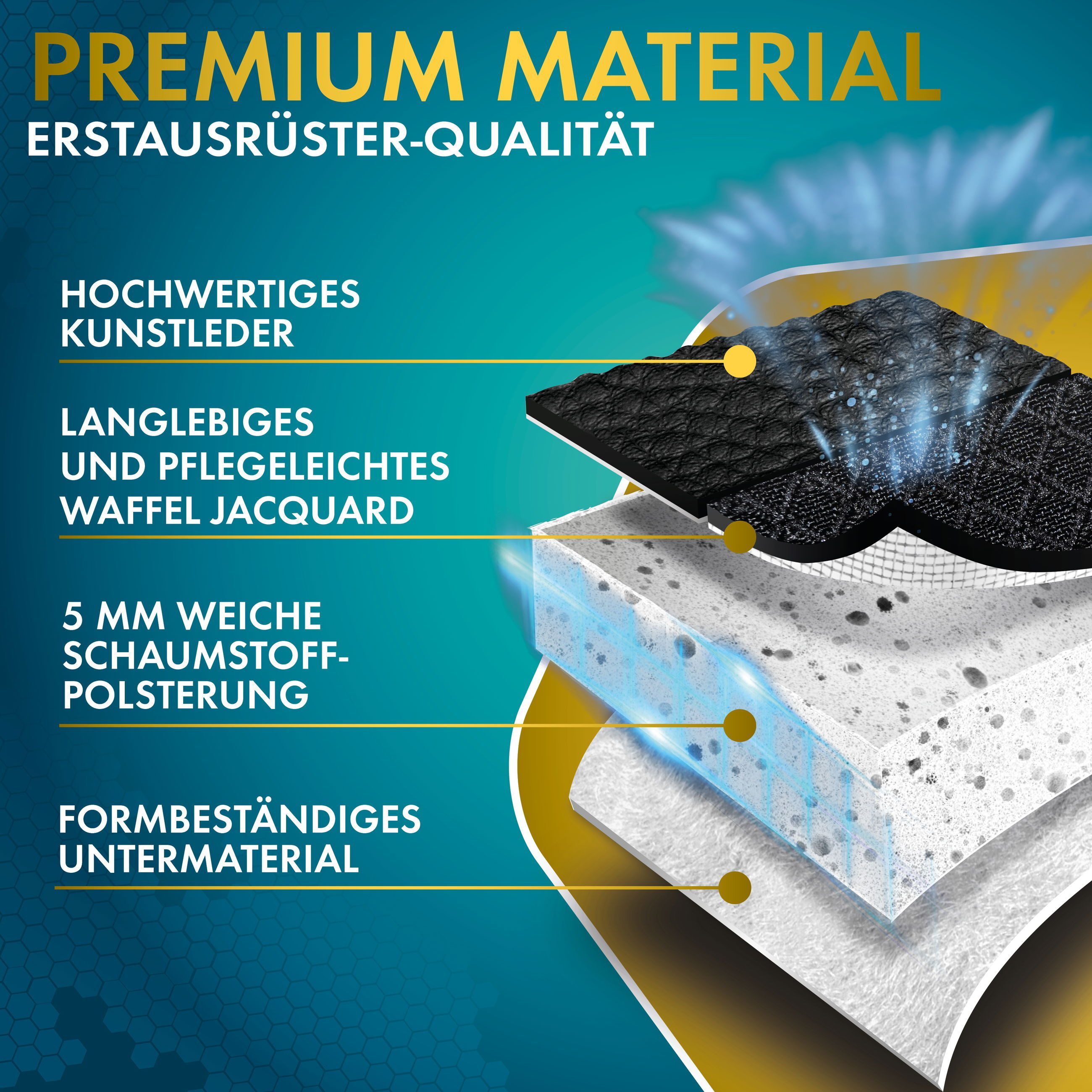 WALSER Autositzbezug Sitzbezug Passform Transporter, 2 Einzelsitzbezüge vorne, 2 Kopfstützenbezüge, 6-tlg.
