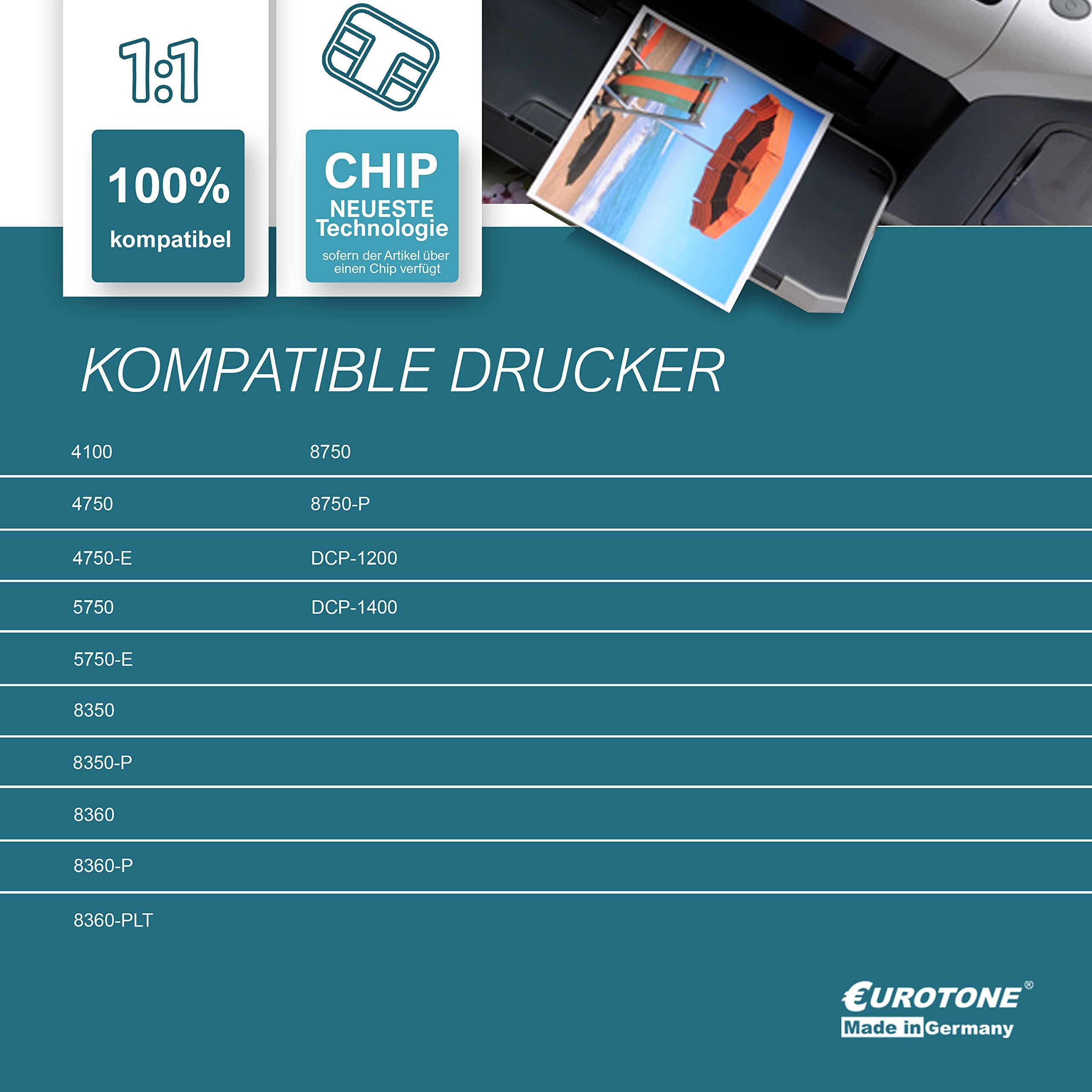 Eurotone Tonerkartusche TN6600, (Packung, 10-St., Lieferumfang: 10er-Pack in Schwarz Toner in Schwarz), Eurotone Toner TN6600, 10er-Pack in Schwarz, Schwarz