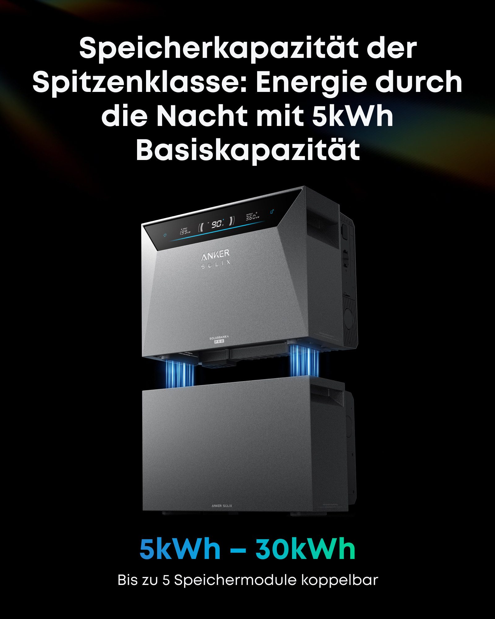 Anker Stromerzeuger Anker SOLIX BP5000, 5kWh, erweiterbar bis 30kWh, Plug&Play, (1-tlg)
