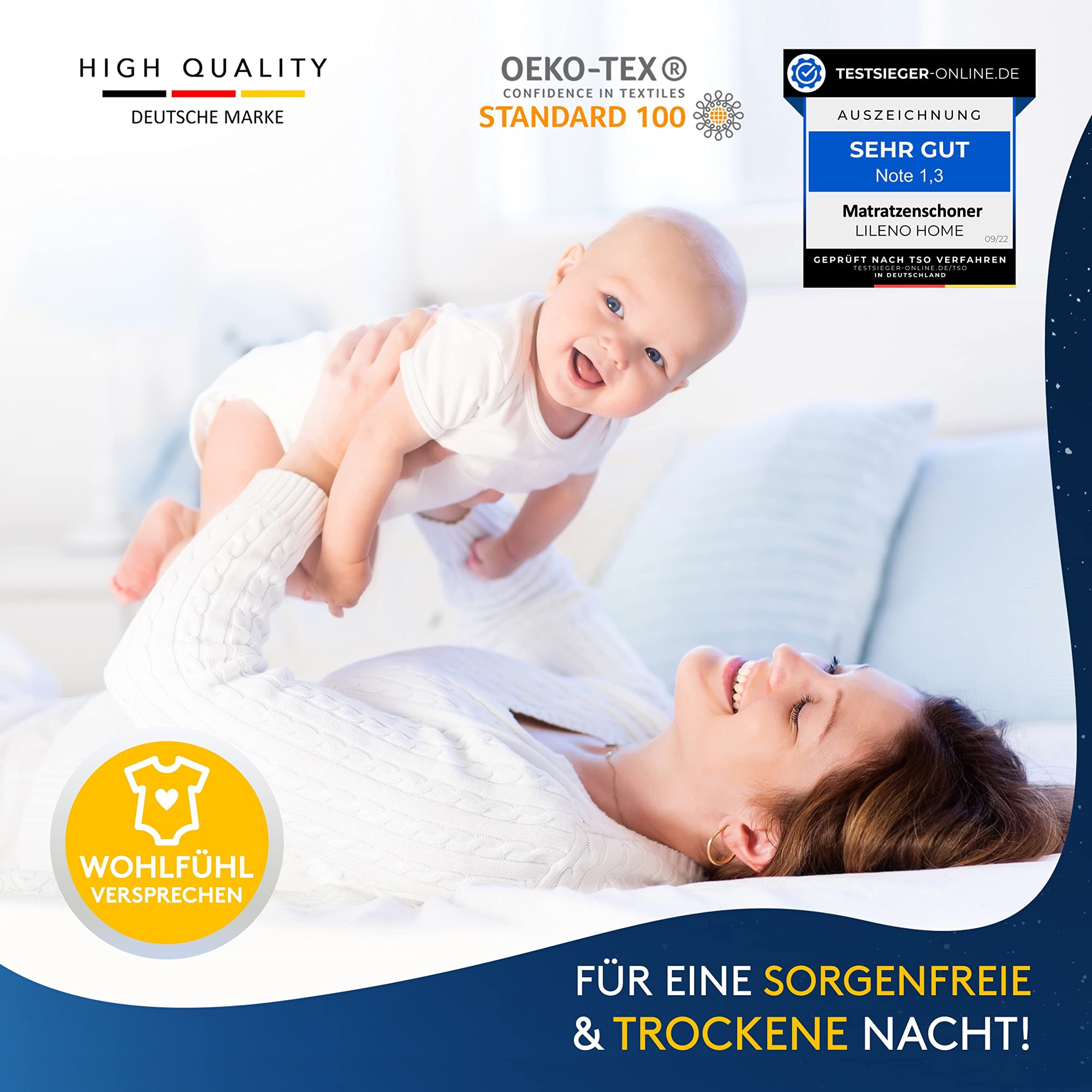Matratzenschoner als Inkontinenzunterlage oder Molton Matratzenauflage günstig online kaufen