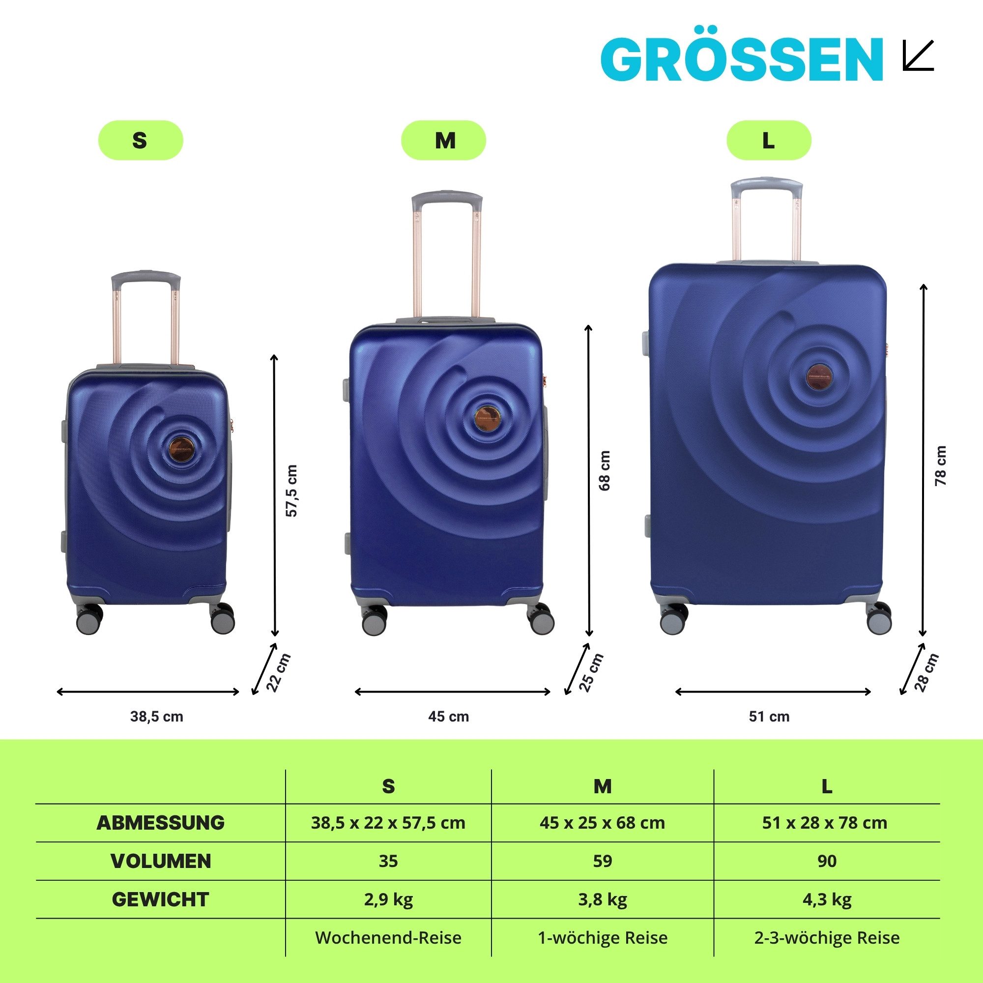 Crosstravel Kofferset Amy, 4 Rollen, (3 tlg., Hartschalen Trolley-Set), Rob günstig online kaufen