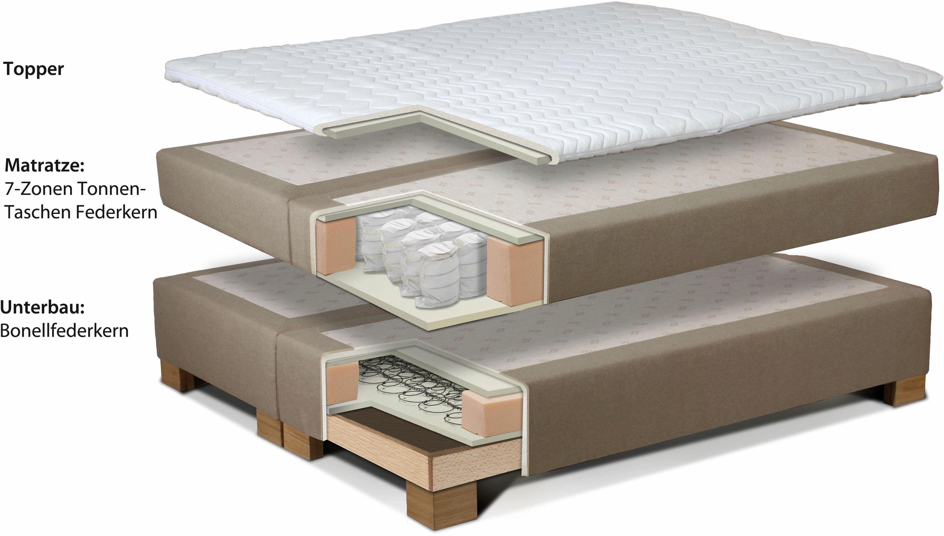 INOSIGN Boxspringbett "Coos" mit besonderer Steppung im Kopfteil, 3 Matratz günstig online kaufen