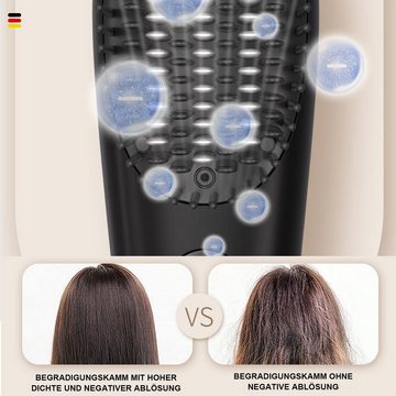 MAGICSHE Haarglättbürste Elektrische Haarglätter Bürste mit negativen Ionen, 3 Temperaturstufen