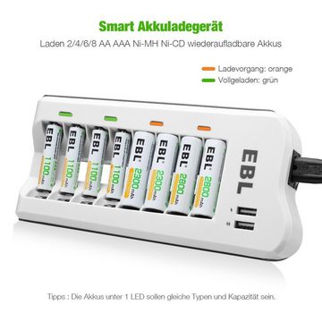 EBL Akku ladegerät inkl. 8X AA 2800mAh mit 2 USB Prot ladegerät,AA,NI-MH Batterie-Ladegerät (1-tlg)