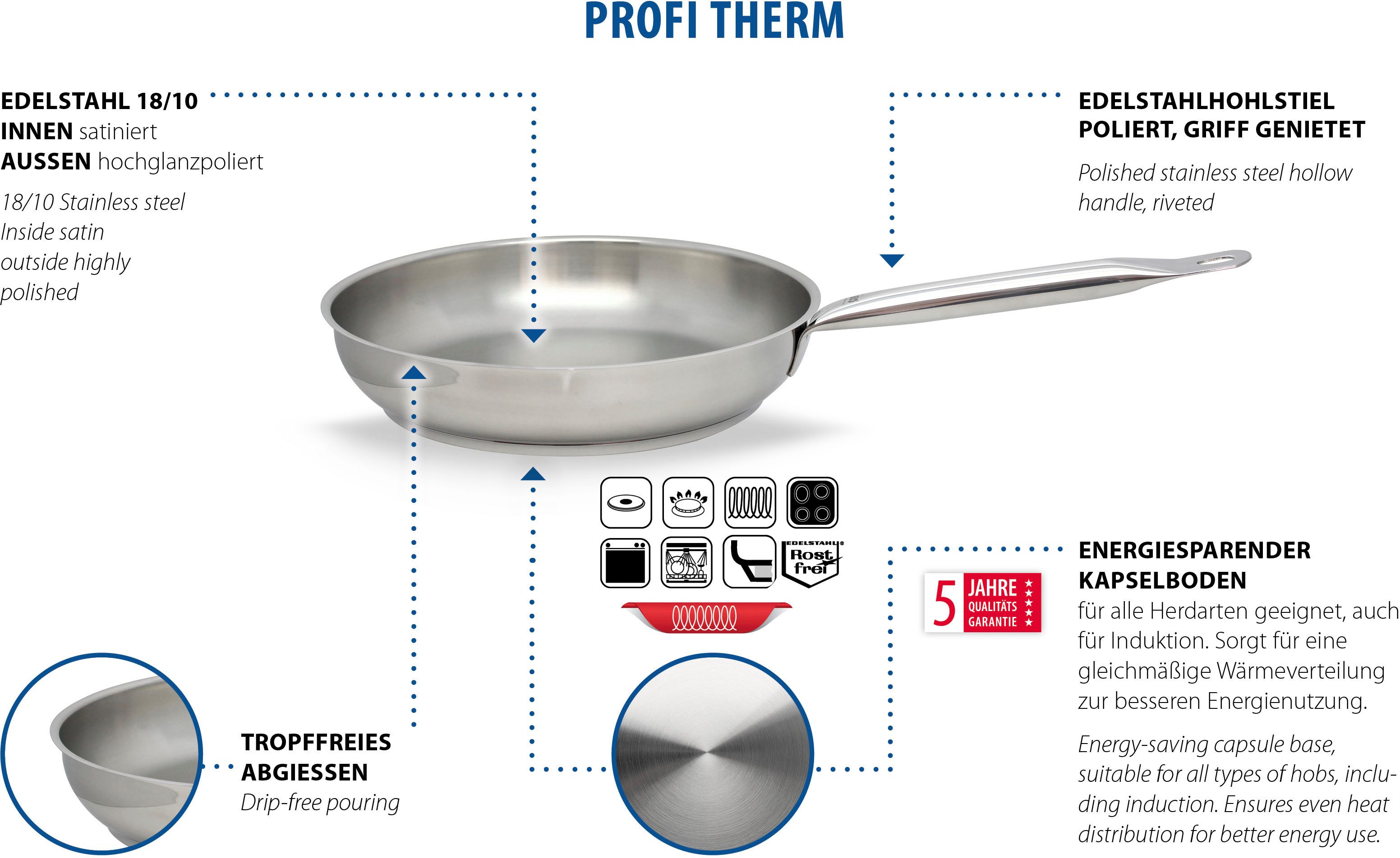 Elo Bratpfanne Profi Therm, Edelstahl 18/8 (1-tlg), Induktion