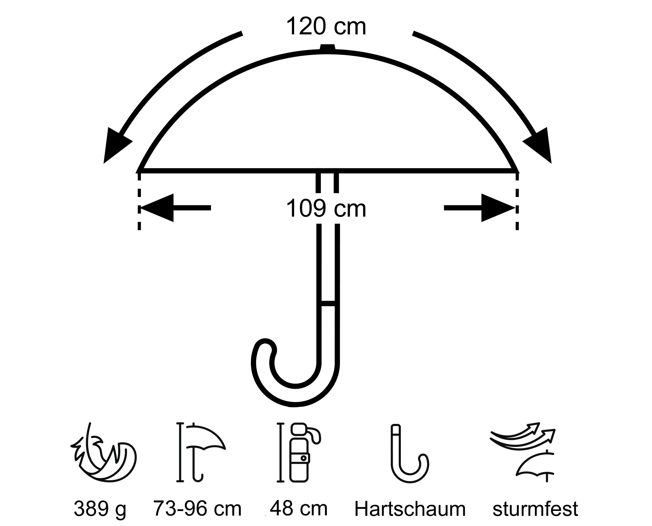 EuroSCHIRM® Taschenregenschirm teleScope handsfree, rot, handfrei tragbar