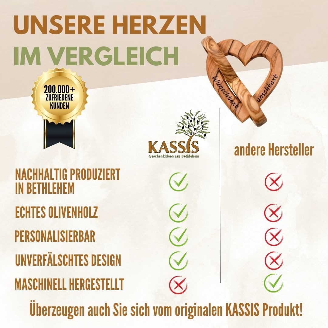 Kassis Geschenkartikel Dekoobjekt Olivenholz Herz mit Unendlichkeitssymbol 7,50 cm Geschenk, Hergestellt in Bethlehem, zu Verlobung Hochzeit Valentinstag Jubilä – Bild 4 von 5