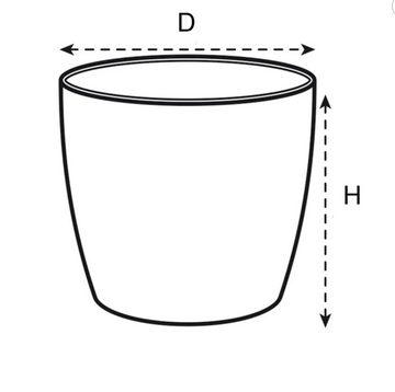 Elho Übertopf brussels diamond rund Ø 14 cm - Ø 29 cm
