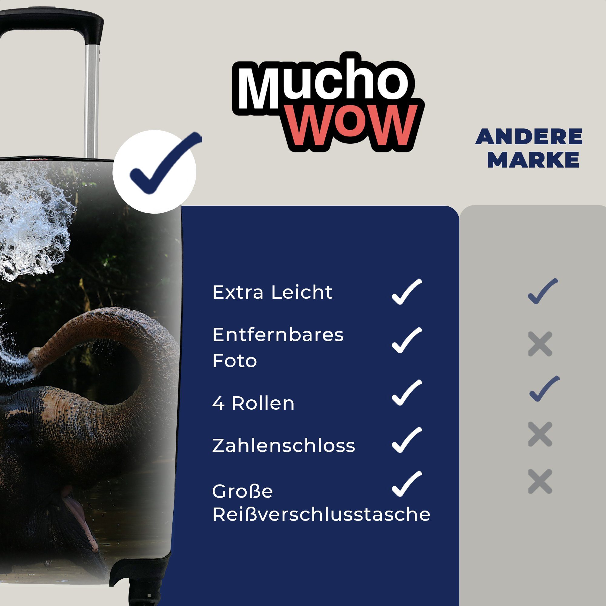 MuchoWow Handgepäckkoffer Elefant - - Reisekoffer Natur, - Ferien, Reisetasche - rollen, Handgepäck Wasser mit für Rollen, 4 Rüssel Trolley, Tiere