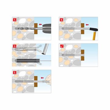 TOX-DÜBEL-TECHNIK Nageldübel, TOX Nageldübel Attack - Für Holz-Bauteile