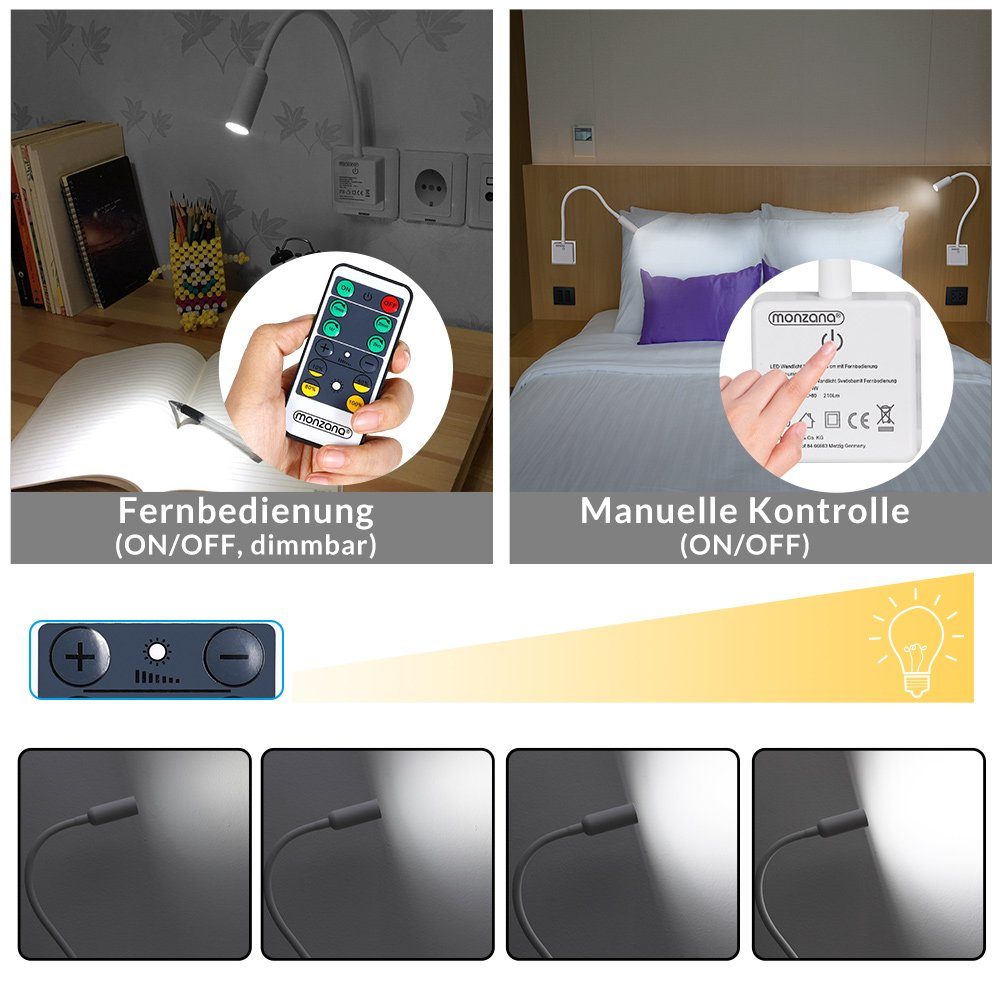 monzana Schreibtischlampe, Wandlicht Svetloba mit Fernbedienung, LED Steckerlampe 46,5cm Steckdosenlampe Steckerleuchte 5000K