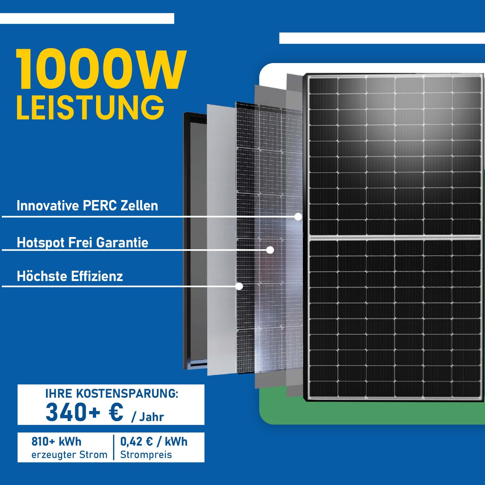 EPP.Solar Solaranlage 1000W Balkonkraftwerk Komplettset, Hypontech 800W Stockschrauben Mit Upgradefähiger PV-Montage, Wechselrichter WIFI