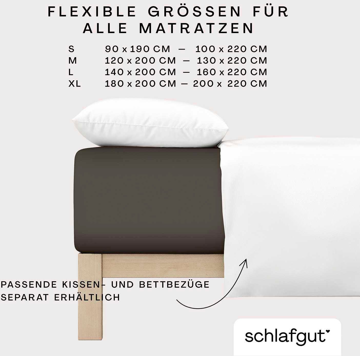 Schlafgut Spannbettlaken PURE BOXSPRING Bio-Baumwolle mit Elasthan, 170 g/m², Bettlaken, Jersey-Elasthan, Gummizug: rundum, (1 Stück), PREMIUM Boxspringbett Lak – Bild 4 von 5
