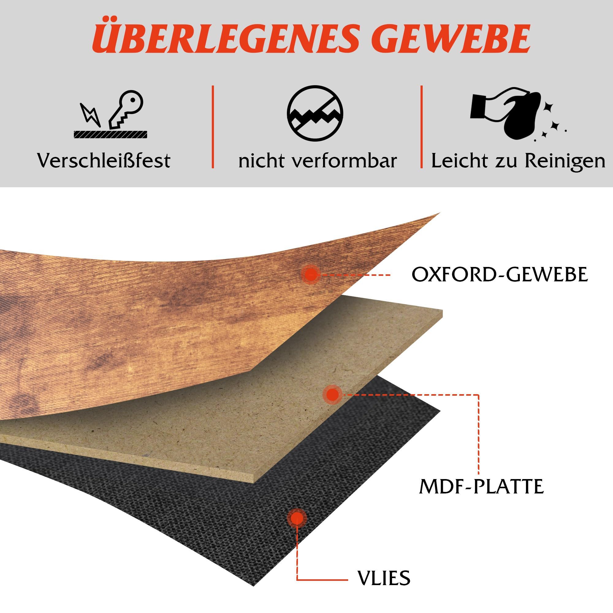WLIVE Kommode mit 6 Schubladen aus Stoff, Holzplatte, (Breit 80 cm, moderne Kommode, 6), für Wohnzimmer, Schlafzimmer
