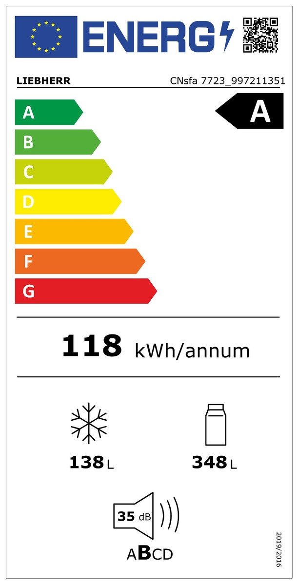 Energieeffizienzklasse: 
