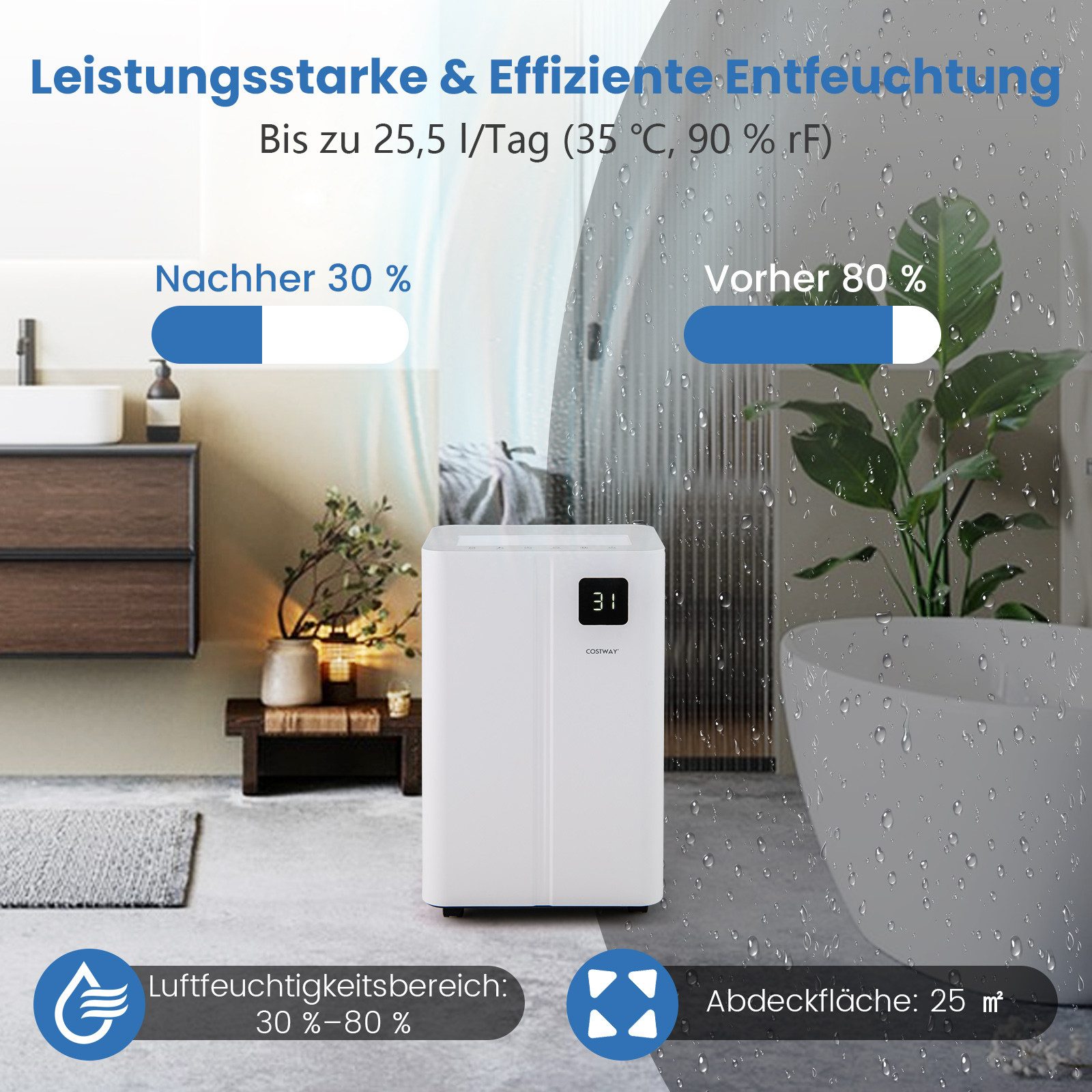 COSTWAY Luftentfeuchter, für 75 m³ Räume, Entfeuchtung 25.5 l/Tag, Tank 4 l – Bild 2 von 5