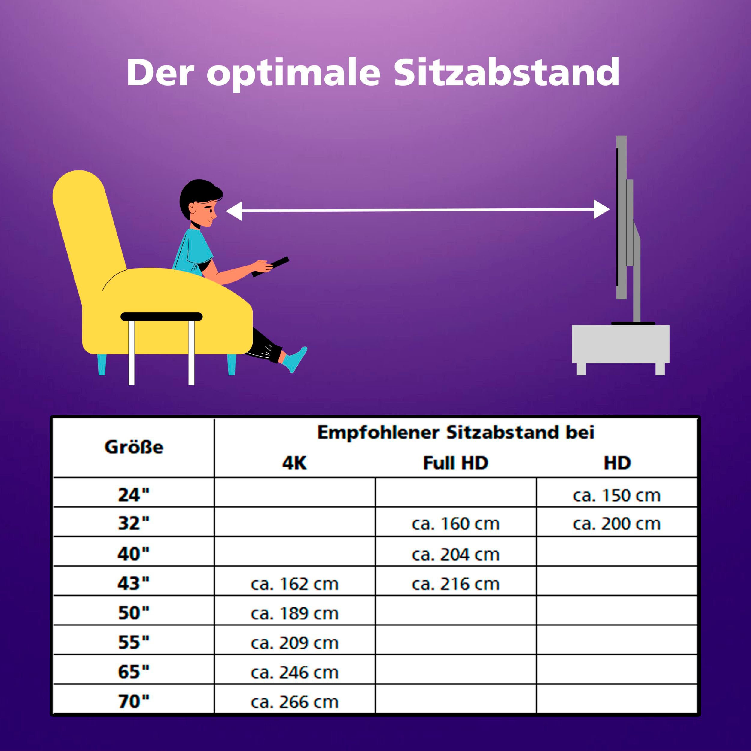 JVC LT-55VU7555 DLED-Fernseher (139 cm/5...