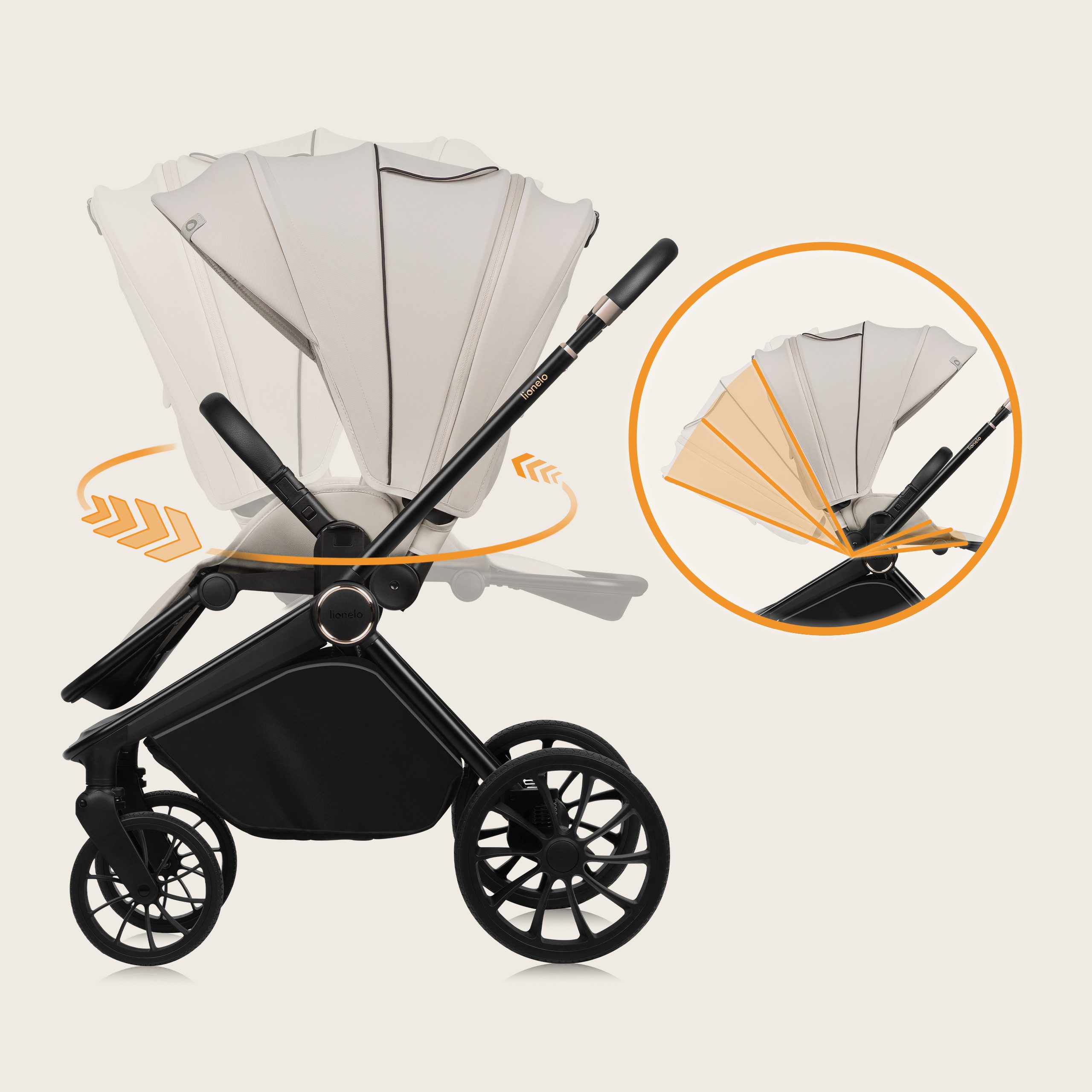 lionelo Kombi-Kinderwagen MIKA PLUS 2 IN 1, (Set), Hohe Manövrierfähigkeit/XXL-Verdeck/Komfortable Dämpfung