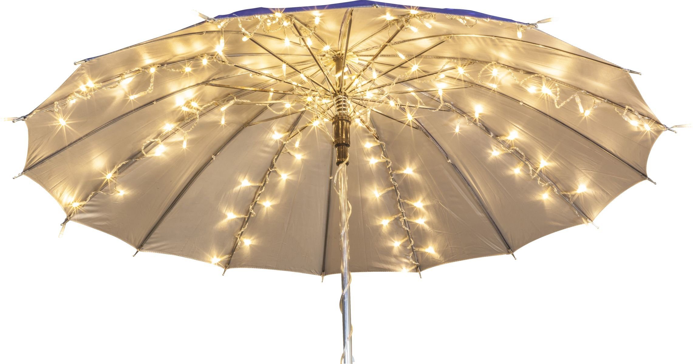 GLOBO LIGHTING Lichterkette Lichterkette Außen Terrasse Sonnenschirm Beleuchtung LED 1 Meter