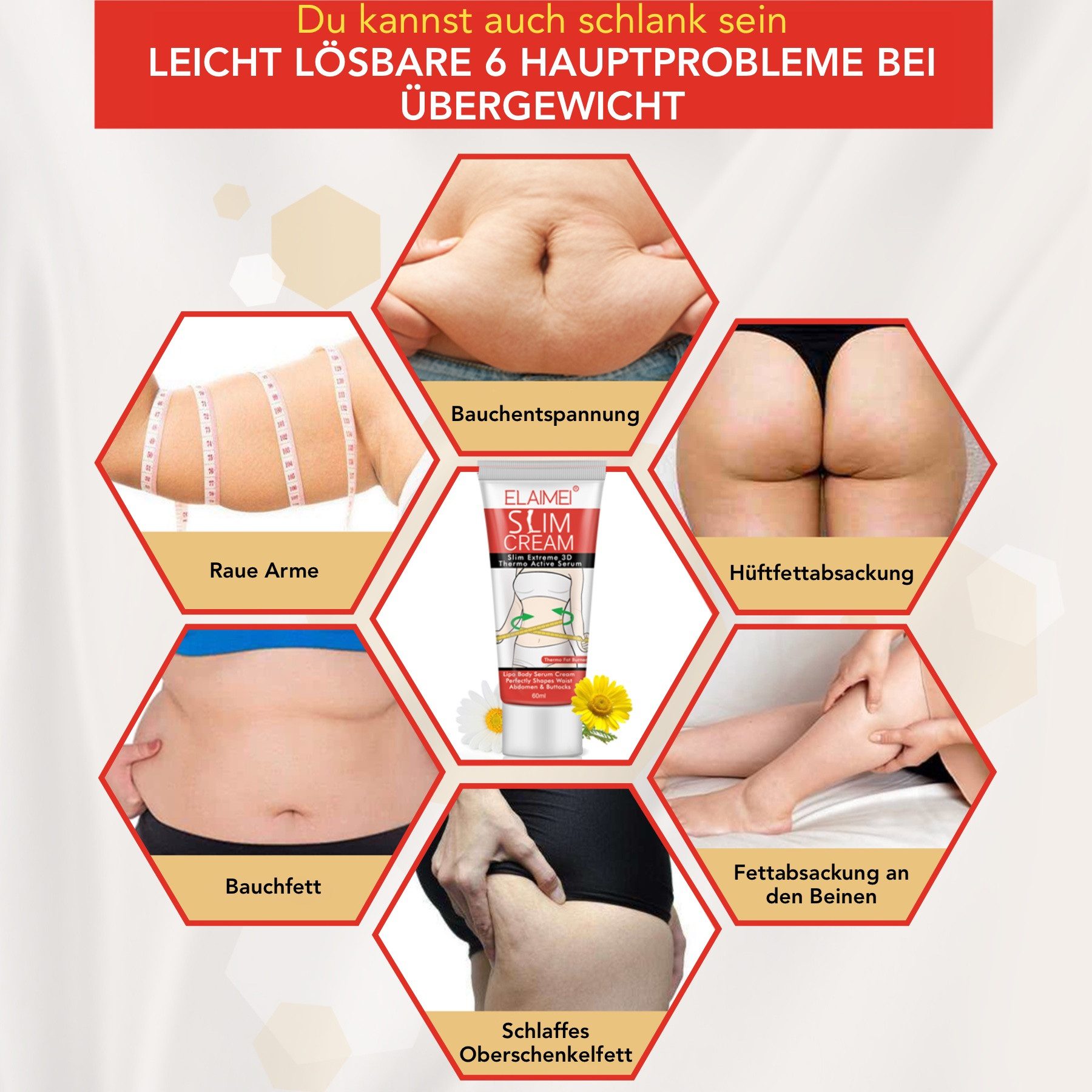 P-Beauty Cosmetic Accessories Körpercreme Creme Slim CreamTagescreme Hautpflegecreme, 1-tlg., Körpercreme, Creme, Hautcreme, Tagescreme