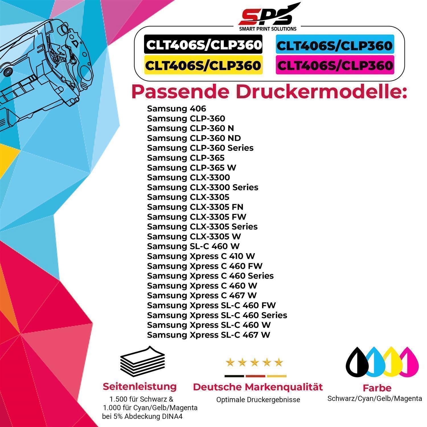 SPS Tonerkartusche Kompatibel für Samsung Xpress C460W / CLT-K406S/ K406 Toner Schwarz, (1er Pack, 1 x Toner (Für Samsung CLT-K406S Schwarz)