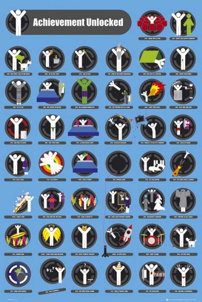 Poster Achievement - Poster - Unlocked