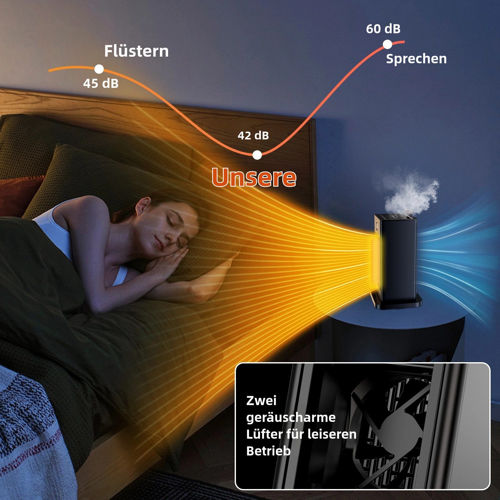 TLGREEN Heizlüfter mit Befeuchtungsfunktion, PTC Leise Heizung,12-Std-Timer, 4 Modus, 1500 W, 90° Oszillierend, Fernbedienung, Umgebungslicht, Tip Over Schutz