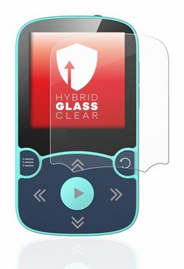 upscreen flexible Panzerglasfolie für AGPtek A65X MP3 Player with clip, Displayschutzglas, Schutzglas Glasfolie klar