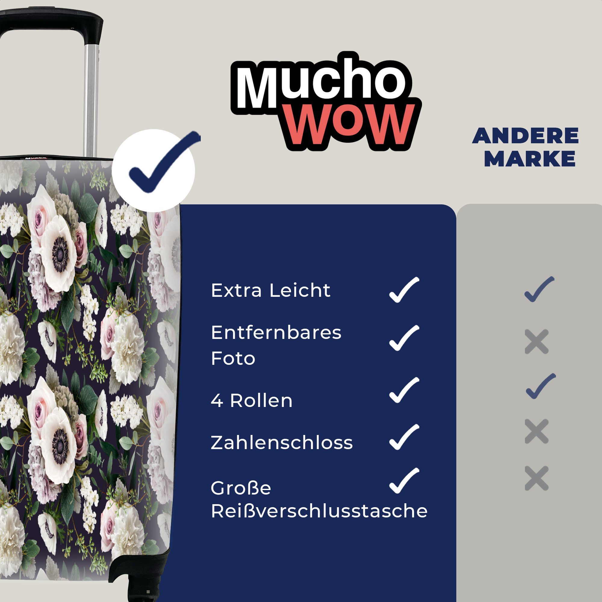 - MuchoWow Ferien, Muster für Handgepäckkoffer mit Anemone - Handgepäck Rollen, Reisekoffer Blumen 4 Farben, Trolley, rollen, Reisetasche -