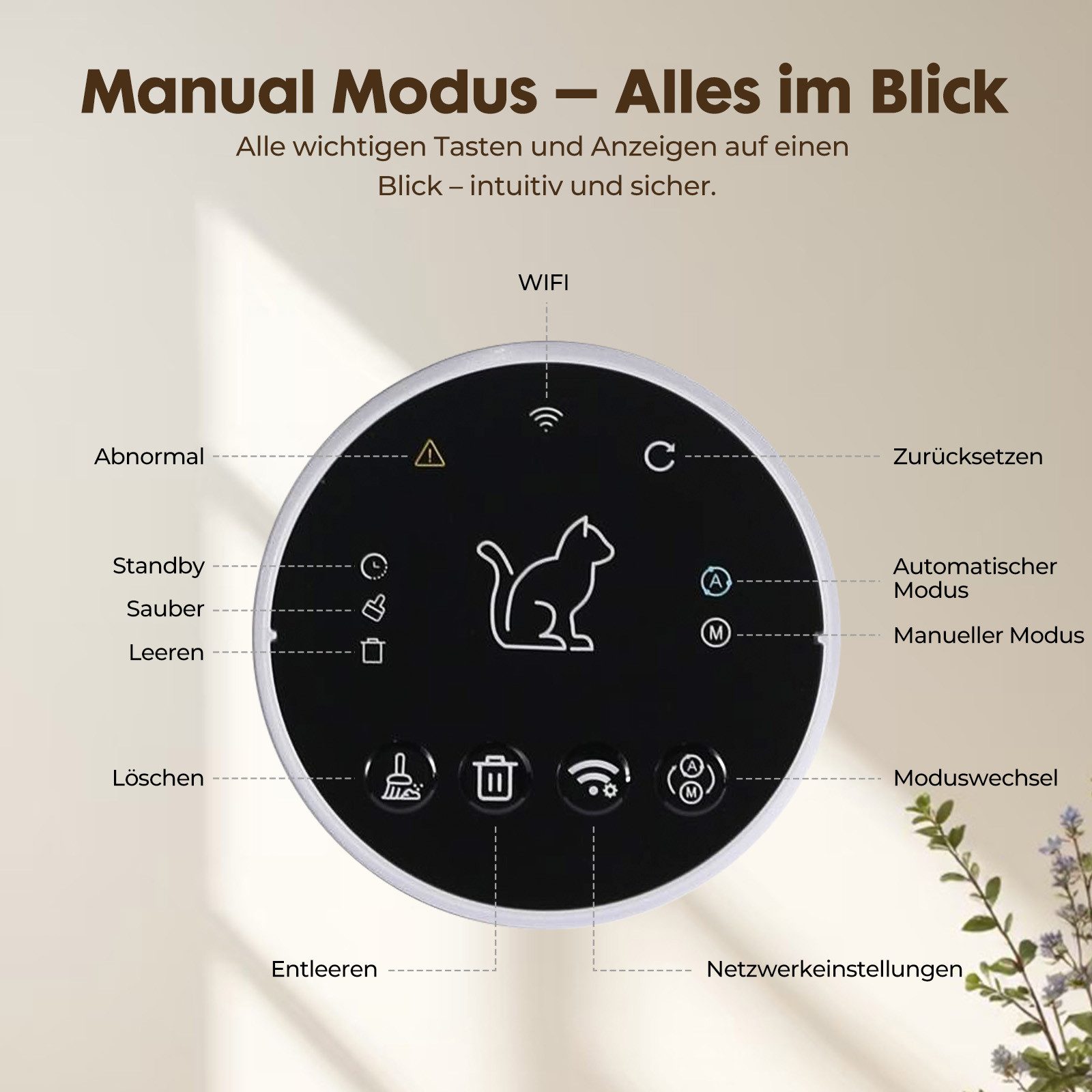 GTPLAYER Katzentoilette Katzenklo Selbstreinigend, 66L Automatisches Katzenklo, Mit App-Steuerung & Infrarotsensor, Anti-Einklemmung