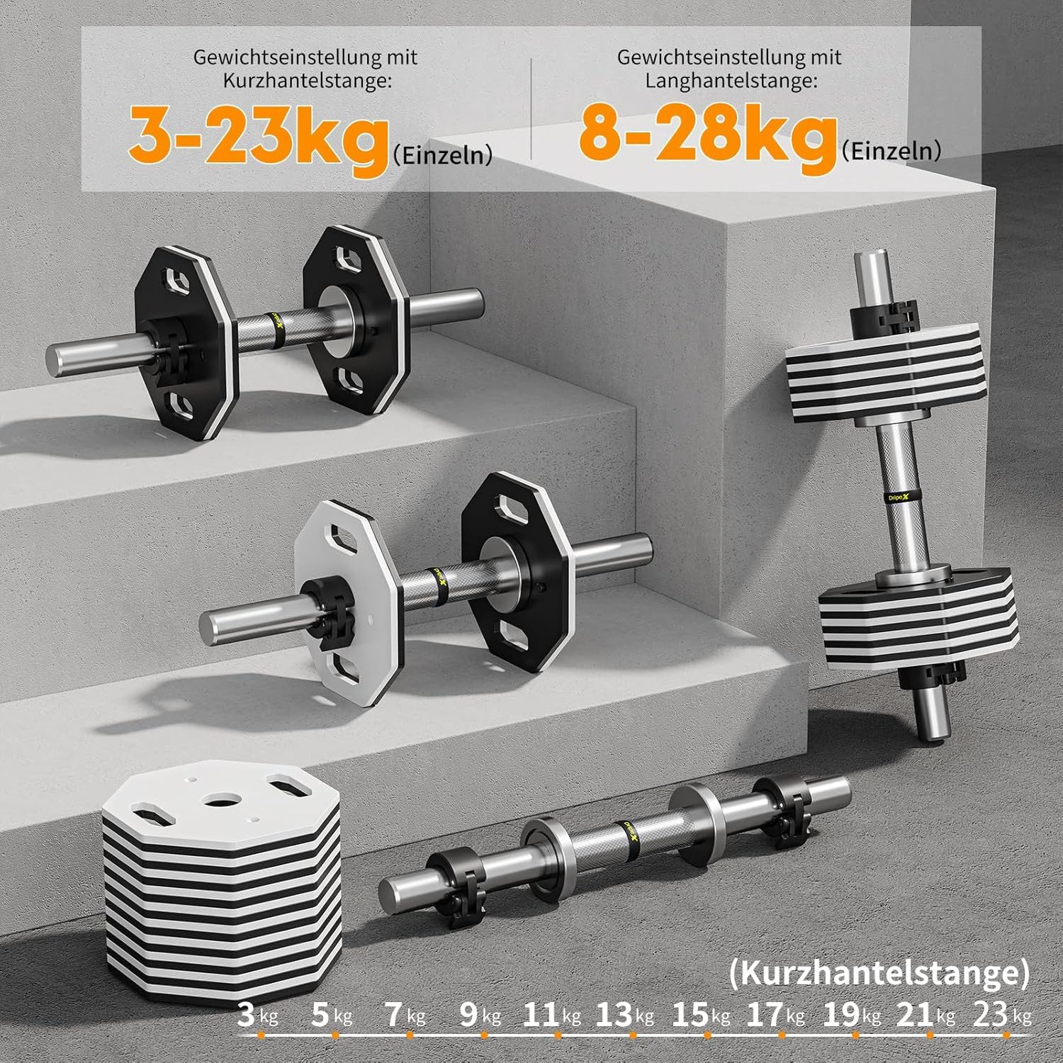 Dripex Hantel-Set Kurzhantel Set 28kg / 36kg verstellbar - Langhantel + Curlstange