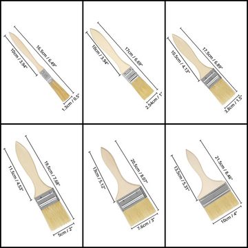 Kurtzy Lackierpinsel Reusable Brush Set 6 Sizes 1.310 cm Head - Acrylic Brushes for Artists, Reusable Brush Set - 6 Sizes - Acrylic Brushes