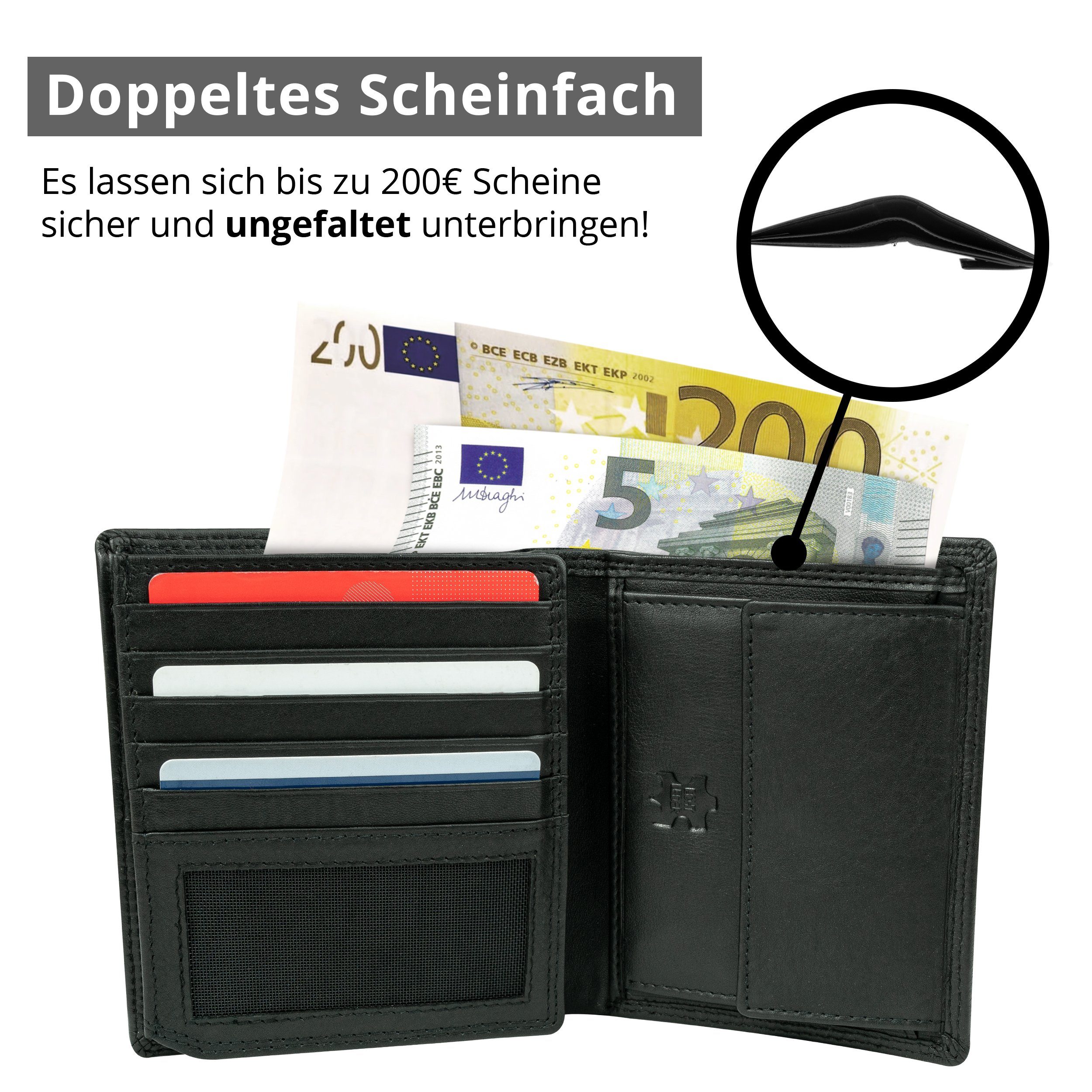 MOKIES Portemonnaie Premium Geschenkbox 100% RFID-/NFC-Schutz, Nappa-Leder, GN105 (hochformat), Nappa Geldbörse Premium Herren Echt-Leder,