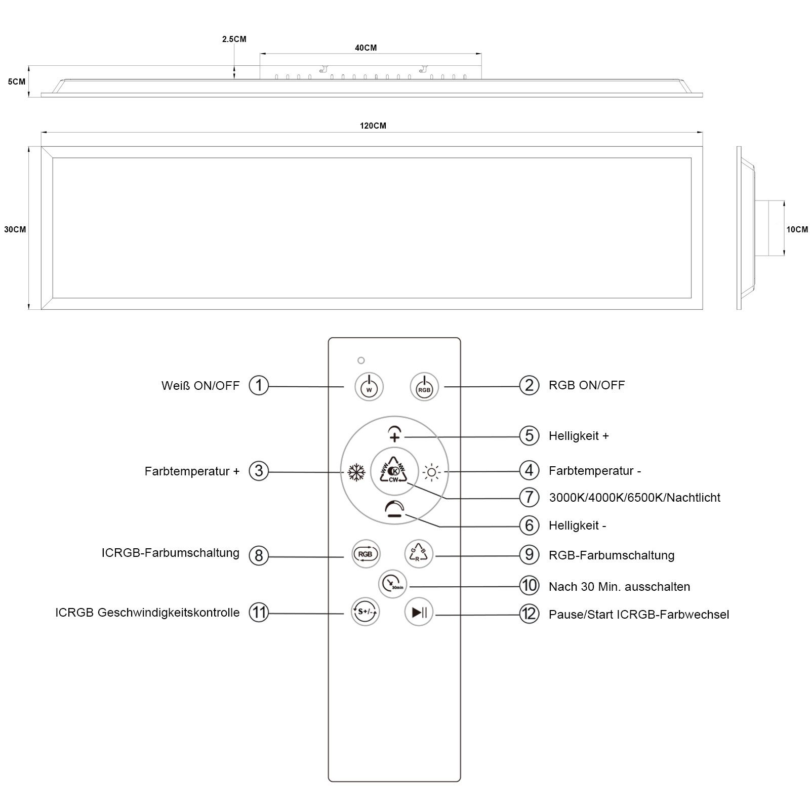 ZMH LED Deckenleuchte Wohnzimmer Dimmbar Deckenpanel Lang RGB Farbwechsel Küche Party, Augenschutz, Einfache Installtion, LED fest integriert, RGB, 120x30 Modern Bürolampe für Werkstatt Flur mit Fernbedienung