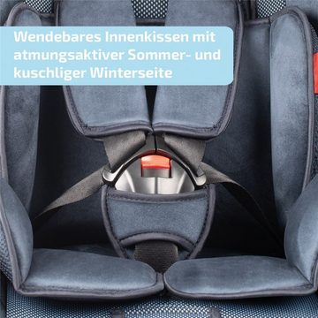 HEYNER Autokindersitz Reboarder Kindersitz 4in1 drehbarer Autokindersitz (0 - 36 kg)
