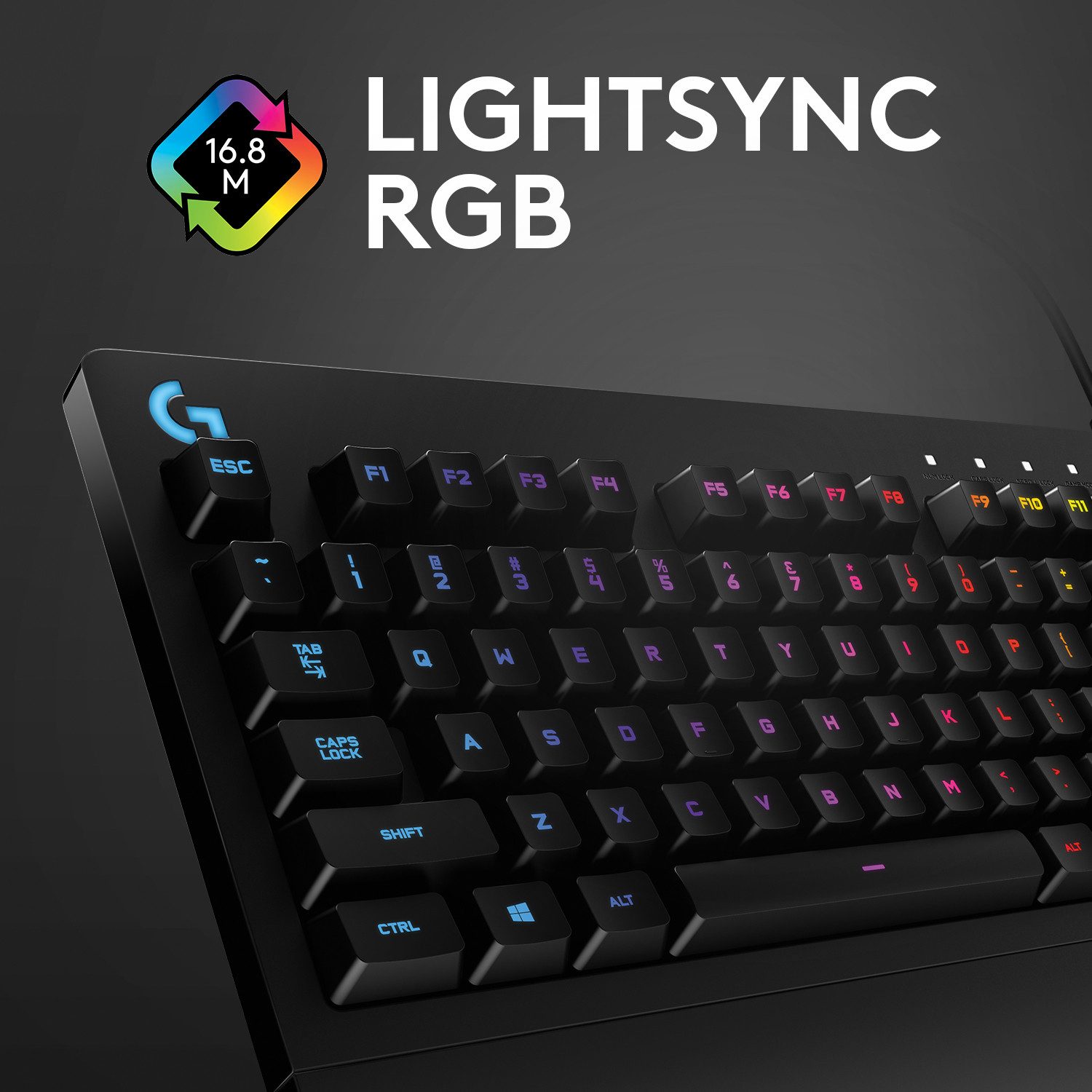 Logitech Eingabegeräte-Set