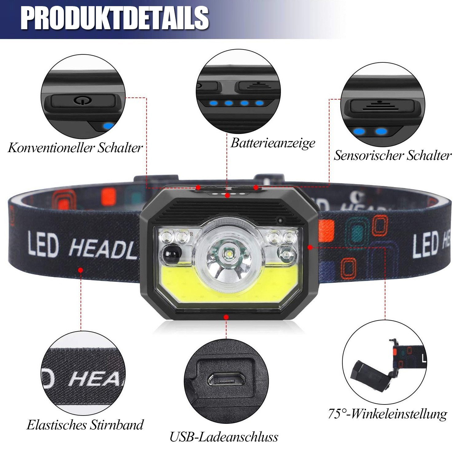 zggzerg LED Stirnlampe Sensor Kopflampe,IPX4 Modi LED (1-St) Wasserdicht Leicht Wiederaufladbar 11