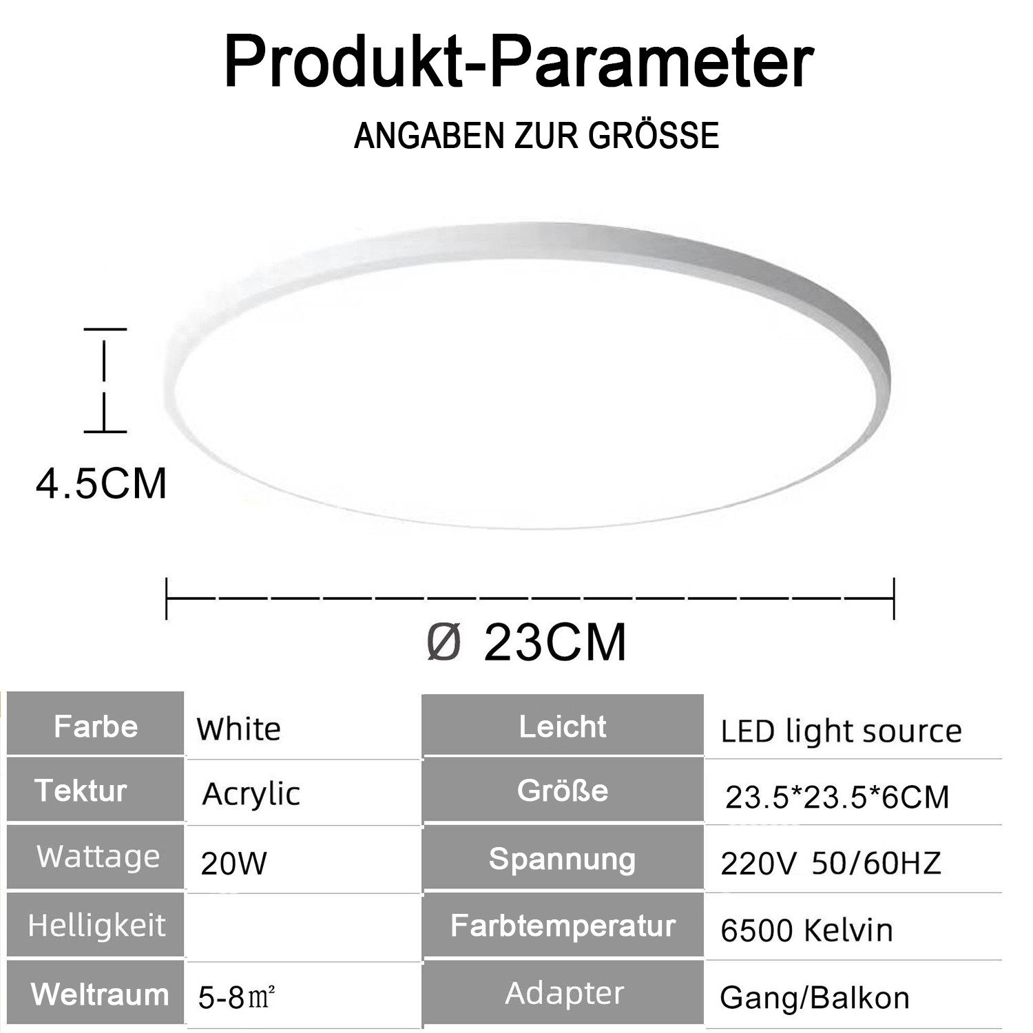 ibettertec Deckenleuchten Flach Rund Weiß Deckenlampe Ø28cm wasserdicht BadLeuchte Lampe,30W, LED fest integriert, Bad-Leuchte Lampe Flur inkl Leuchtmittel 6500K, weiß, Wohnzimmer-Leuchte Lampe Flur inkl Leuchtmittel,küchenlampe