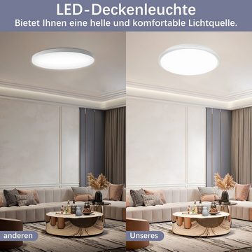 Vbrisi Deckenleuchte LED Deckenlampe Ø23cm 18W 6000K Deckenleuchten IP54 Badezimmer, LED fest integriert, weiß