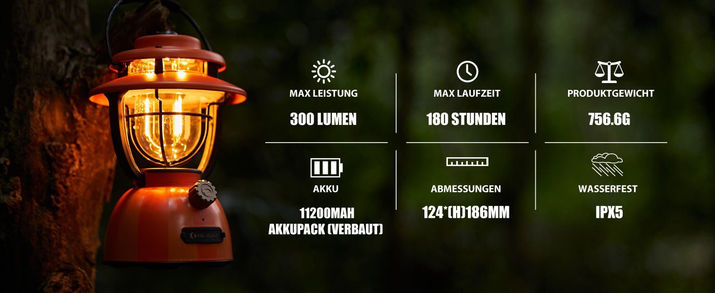 Energiestatus Olantern OLIGHT Pumpkin Laterne, Klassische des LED Visualisierung 2 Classic Pro Stufenlos Laterne dimmbar, Aufladbare