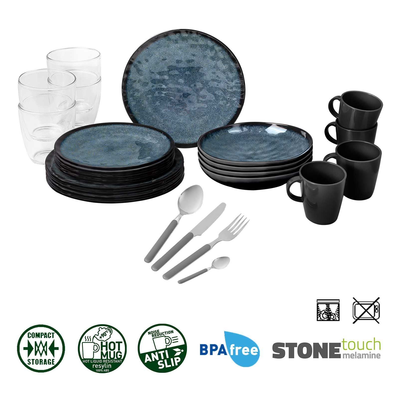 BRUNNER Geschirr-Set BRUNNER Camping Geschirrset VENETIAN (8, 12, 16, 36-Teile) Rutschfest (36-tlg)