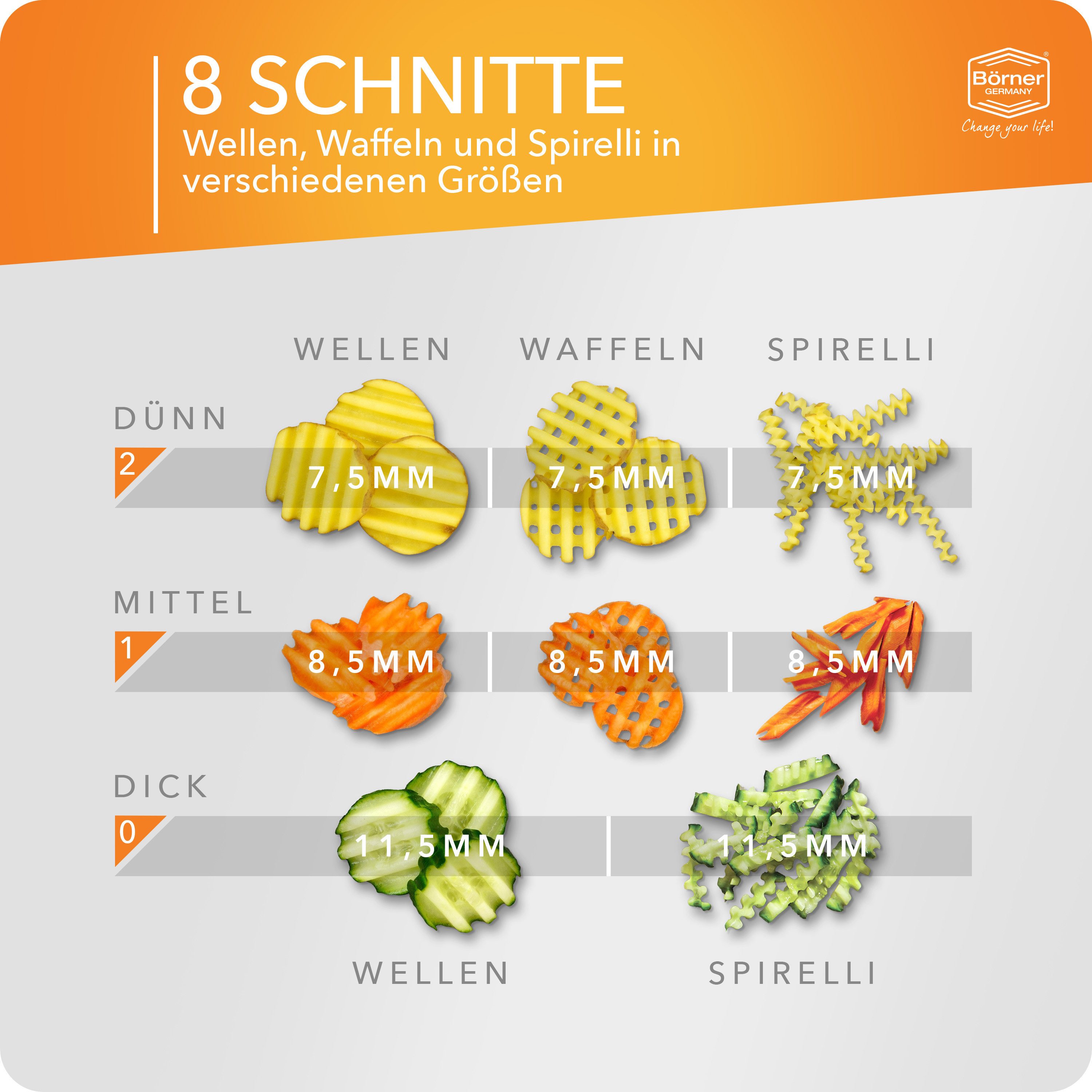 Börner Gemüseschneider Welle-Waffel PowerLine