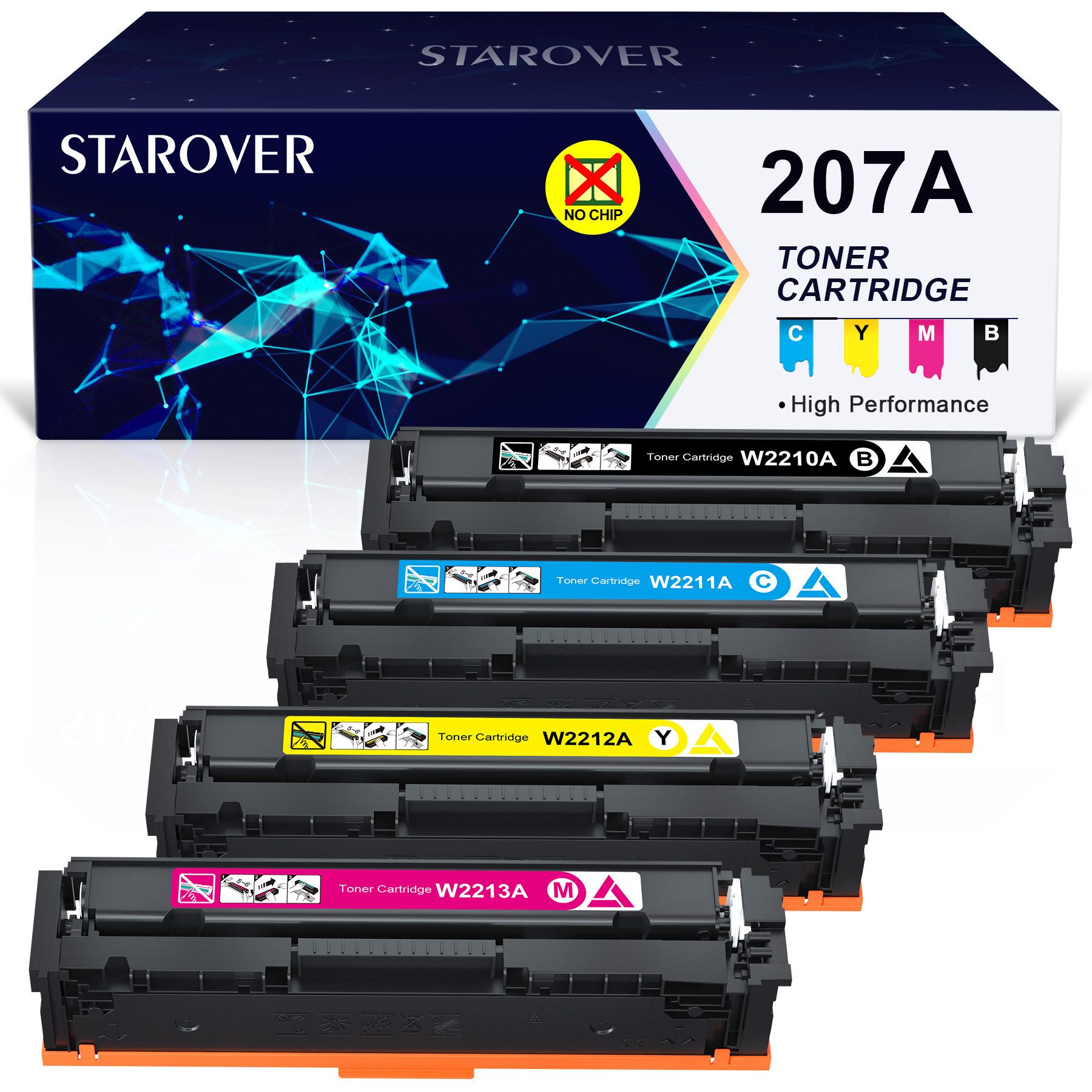 Tonerpatrone Kompatibel für HP 207A Toner M283fdw M283fdn M255dw M255nw keine chip